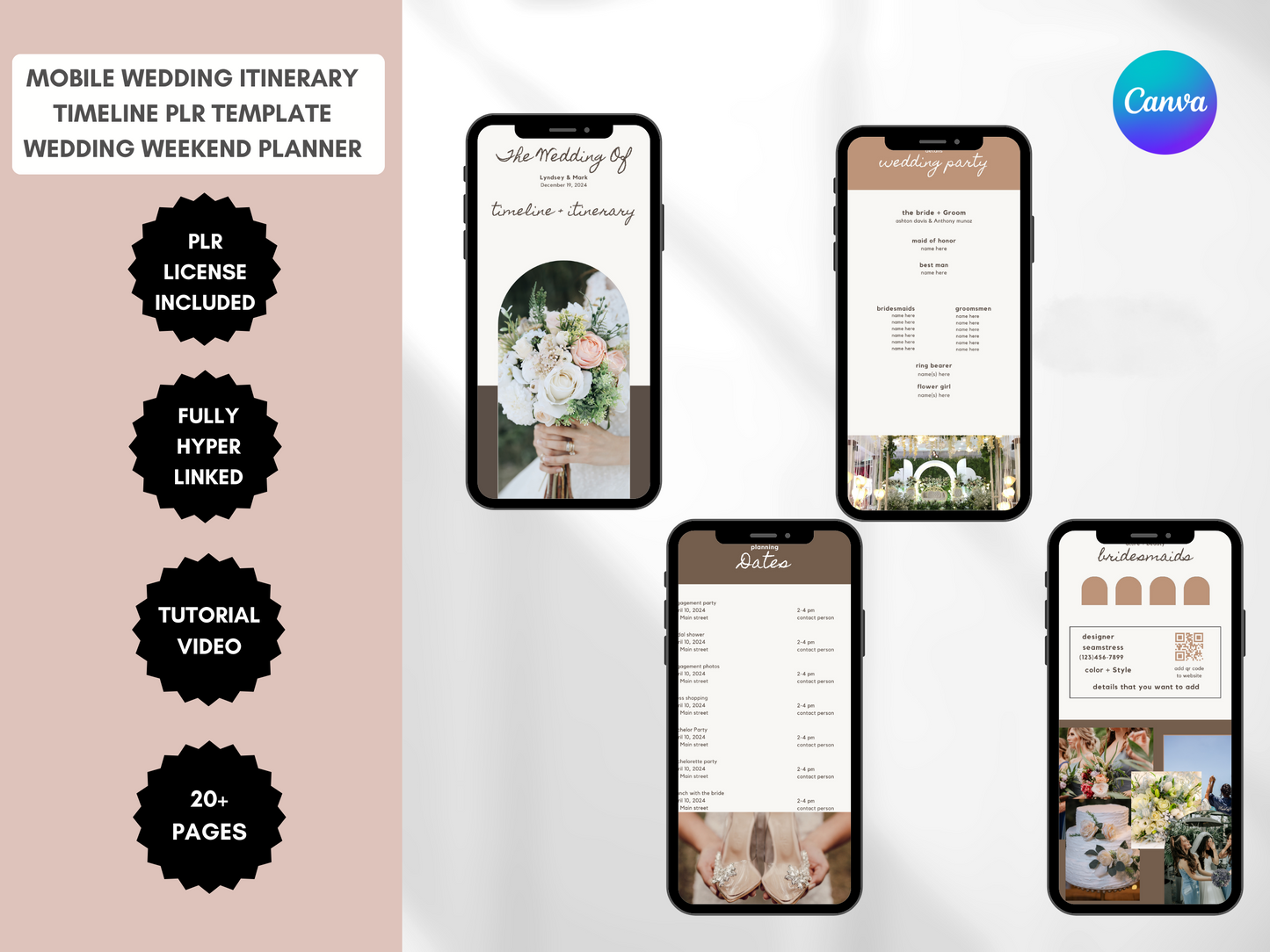 Mobile Wedding Itinerary + Timeline PLR Template | Wedding Weekend Planner