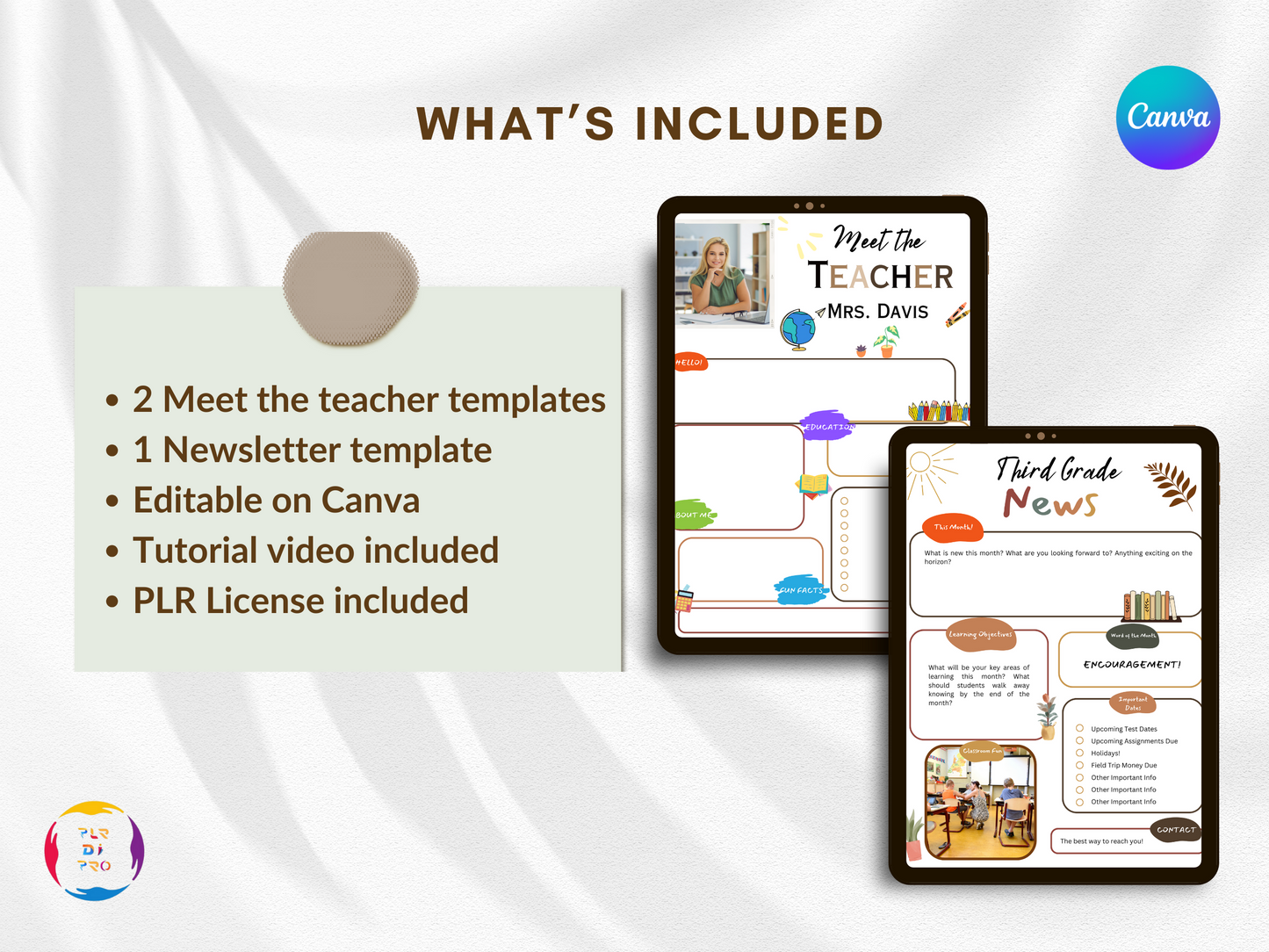 PLR Meet The Teacher Newsletter Template | Editable Teacher Introduction Template